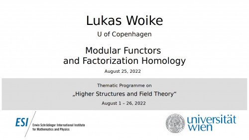 Preview of Lukas Woike - Modular Functors and Factorization Homology