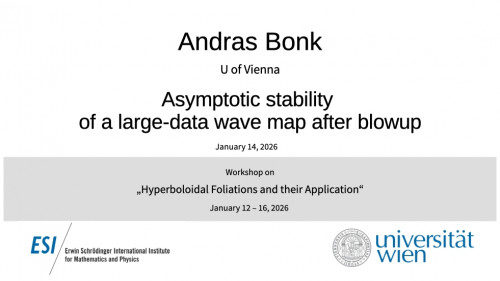 Preview of Andras Bonk - Asymptotic stability of a large-data wave map after blowup