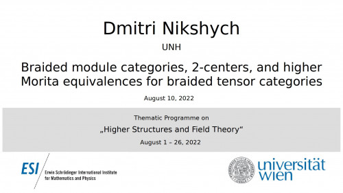 Preview of Dmitri Nikshych - Braided module categories, 2-centers, and higher Morita equivalences for braided tensor categories